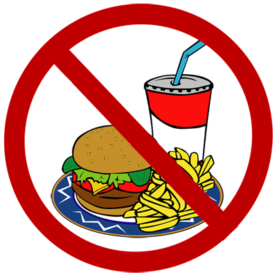 Should Fast Food Restaurants Be Banned?